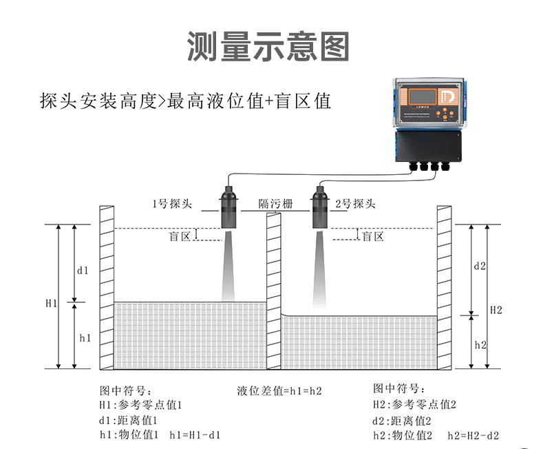 b45fda2362e70738d4699421dd7bf775 拷贝2.png